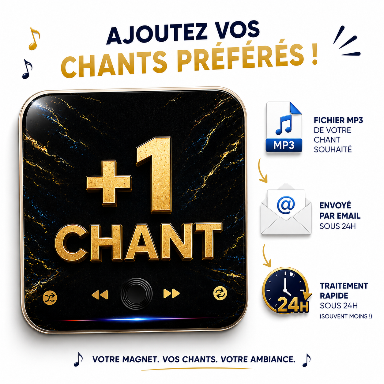 Chant supplémentaire